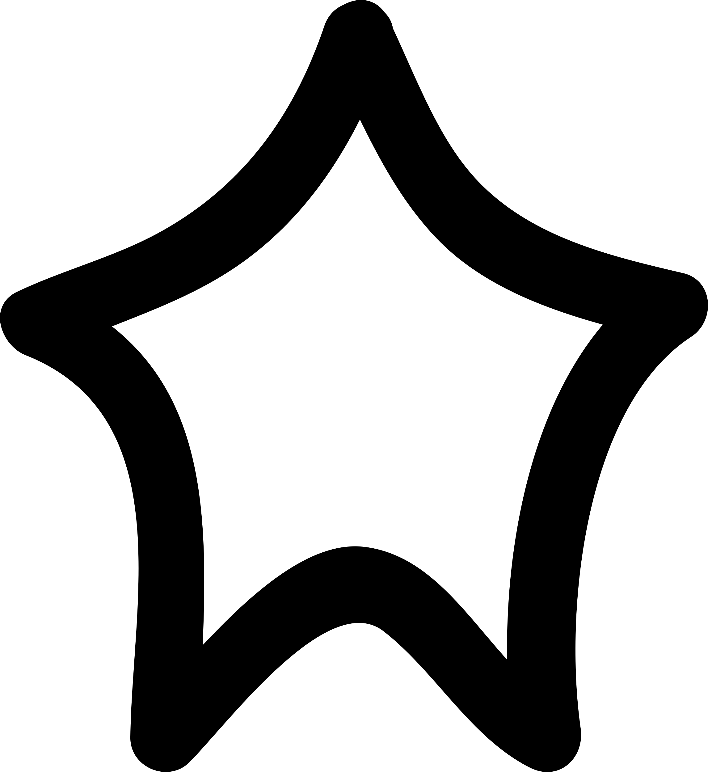 Draw Star Outline Icon Svg Set Free Vectors